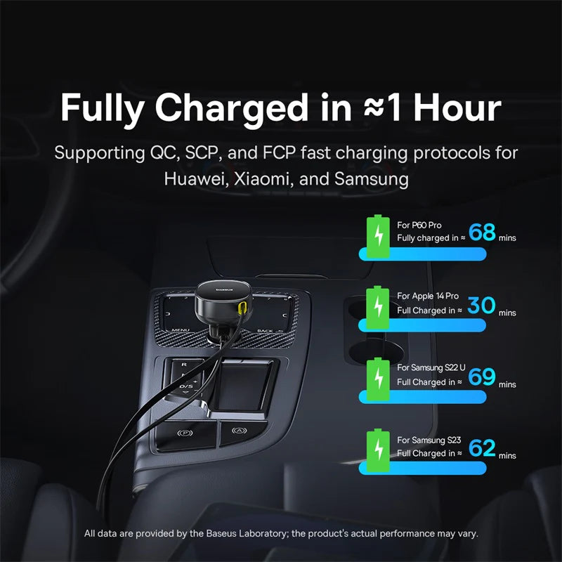 Baseus 30W Car Charger – Dual Port Fast Charging