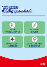 M&G Block Watercolors For All skill Levels