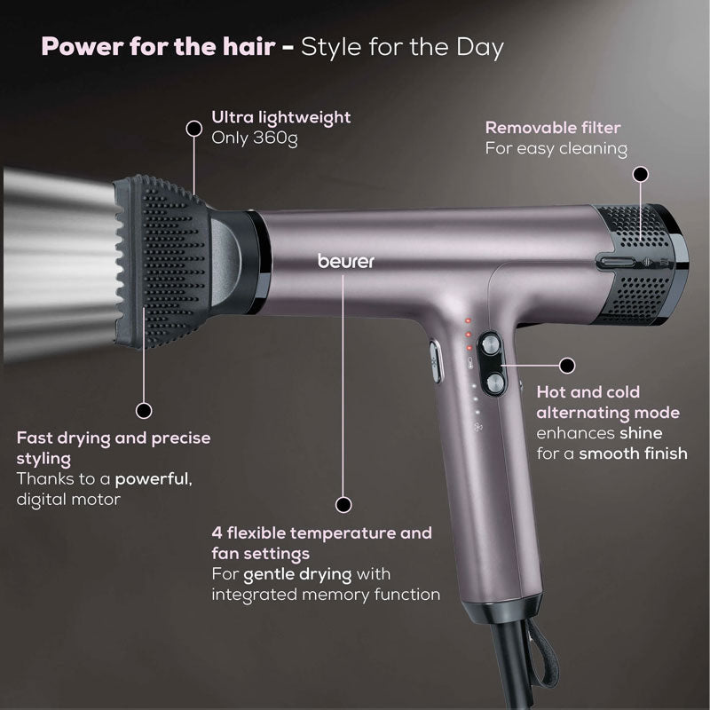 Hair Dryer HC 100