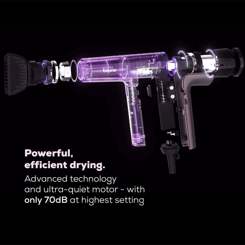 Hair Dryer HC 100