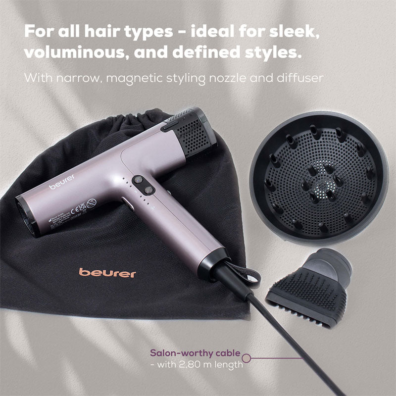 Hair Dryer HC 100