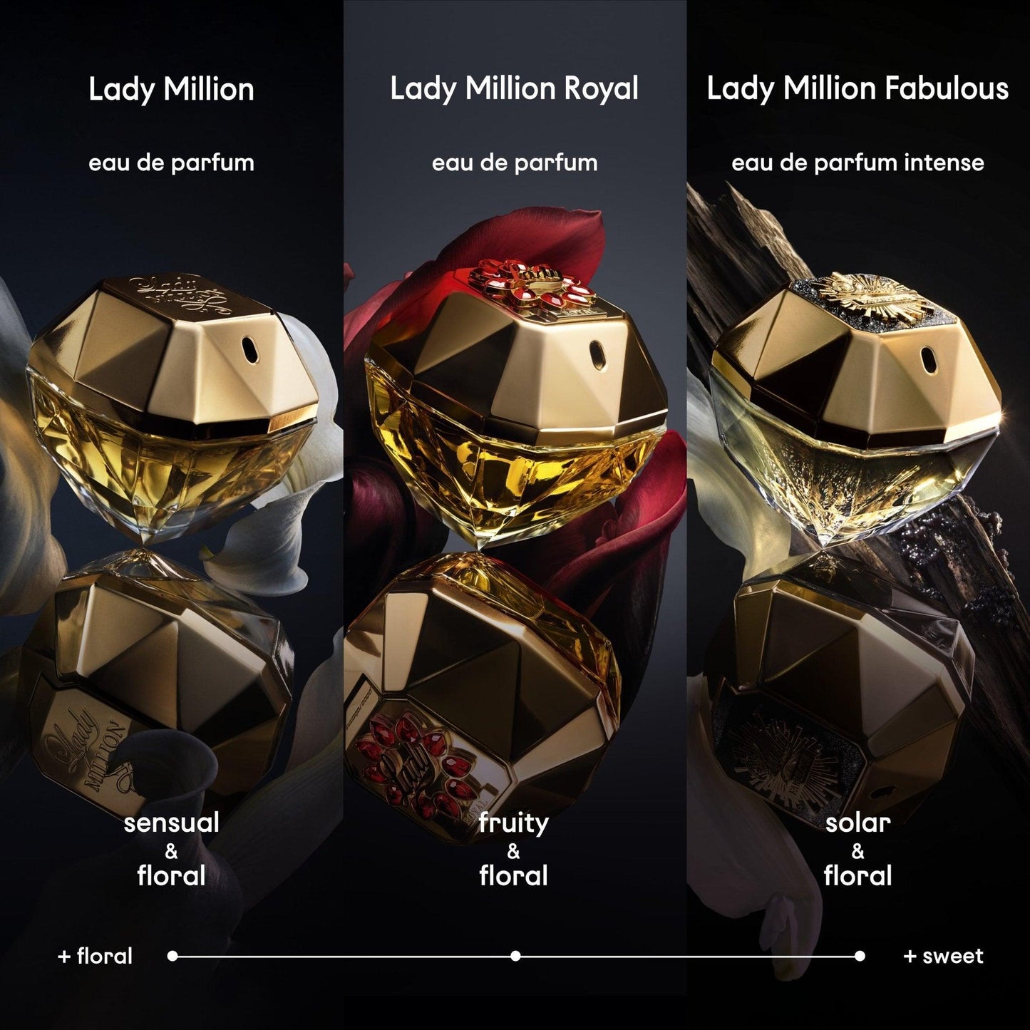 Paco Rabanne Lady Million Eau De Parfum Spray 80ml