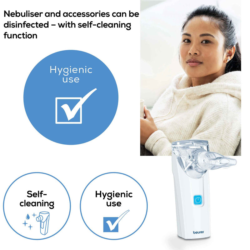 Beurer IH 55 Mesh Nebuliser | Silent & Portable Inhalation Device (Original Germany)
