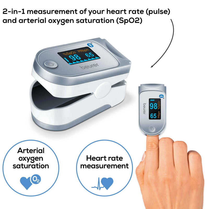 Beurer PO 60 Pulse Oximeter