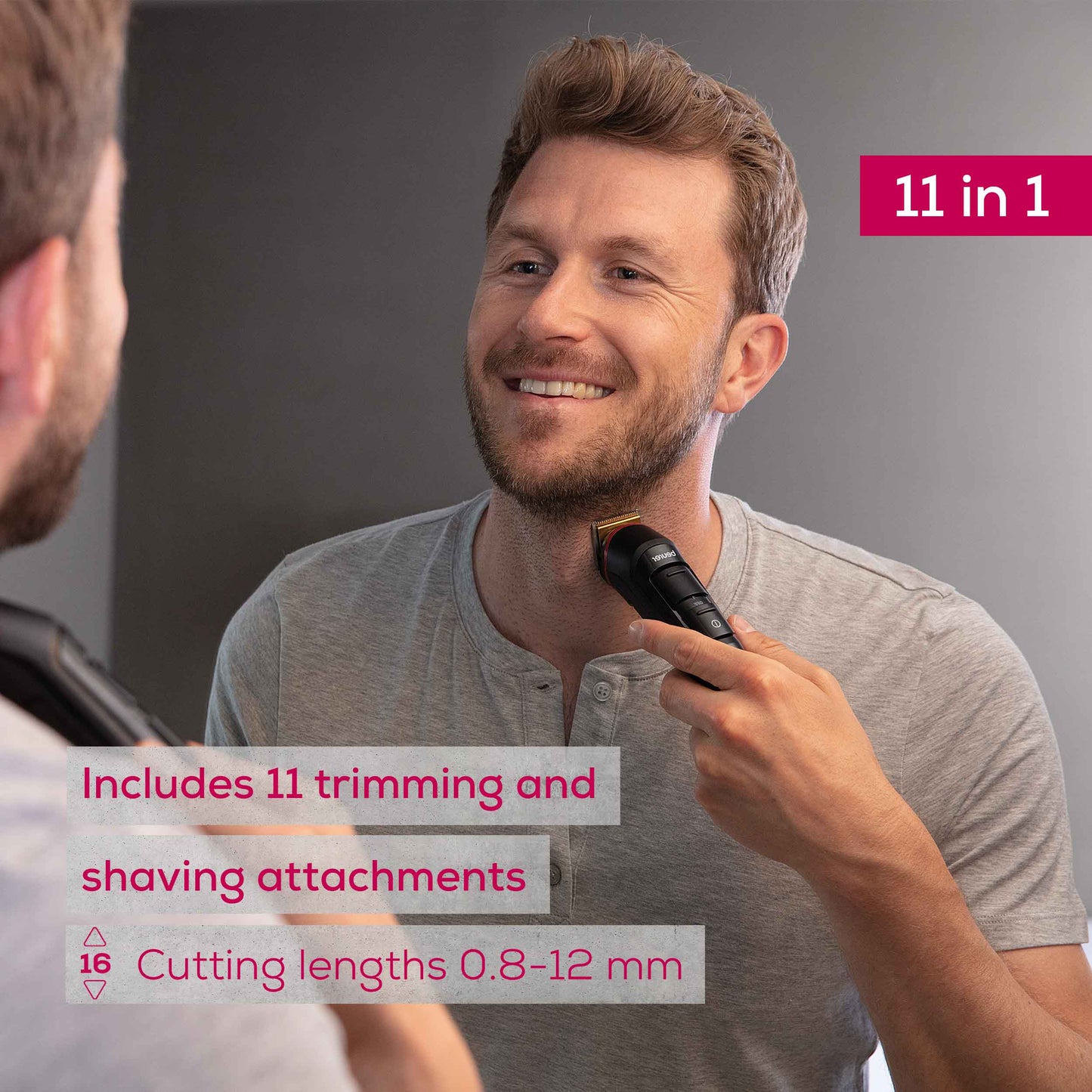 Beurer Multi Groomer MN9X – All-in-One Cordless Grooming Kit