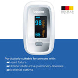 Beurer PO 30 Pulse Oximeter
