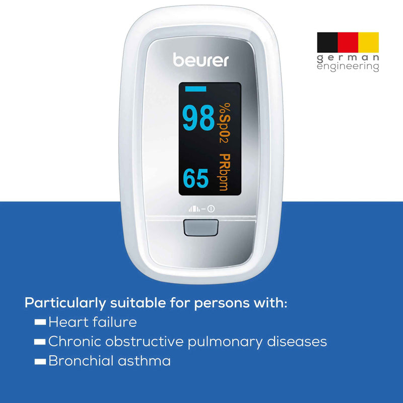 Beurer PO 30 Pulse Oximeter