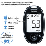Beurer GL 44 Blood Glucose Monitor — Black (mg/dL)