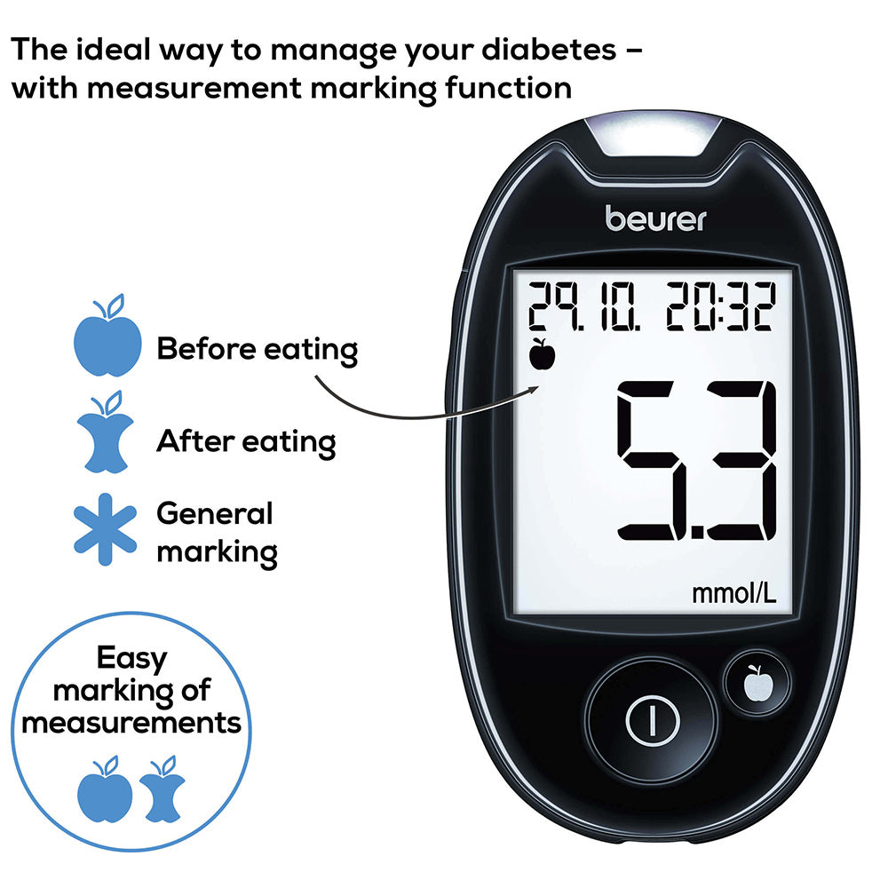 Beurer GL 44 Blood Glucose Monitor — Black (mg/dL)