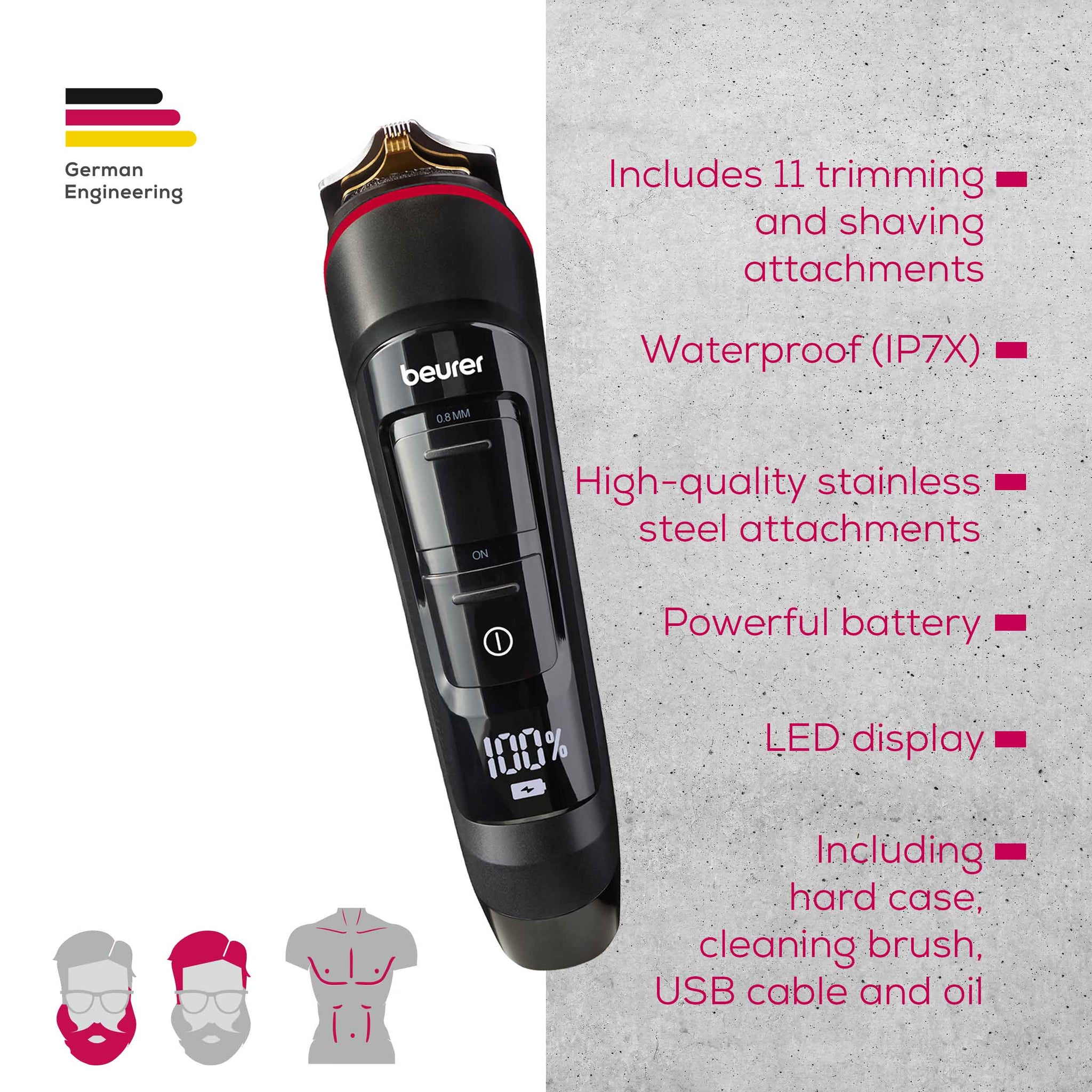 Beurer Multi Groomer MN9X – All-in-One Cordless Grooming Kit