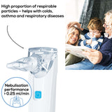 Beurer IH 55 Mesh Nebuliser | Silent & Portable Inhalation Device (Original Germany)