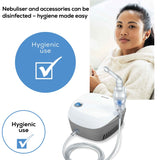 Beurer IH 18 Compressor Nebulizer