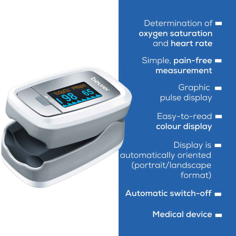 Beurer PO 30 Pulse Oximeter
