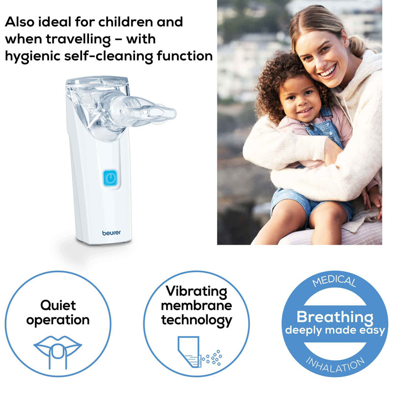 Beurer Spare Mesh for IH 55 Mesh Nebulizer