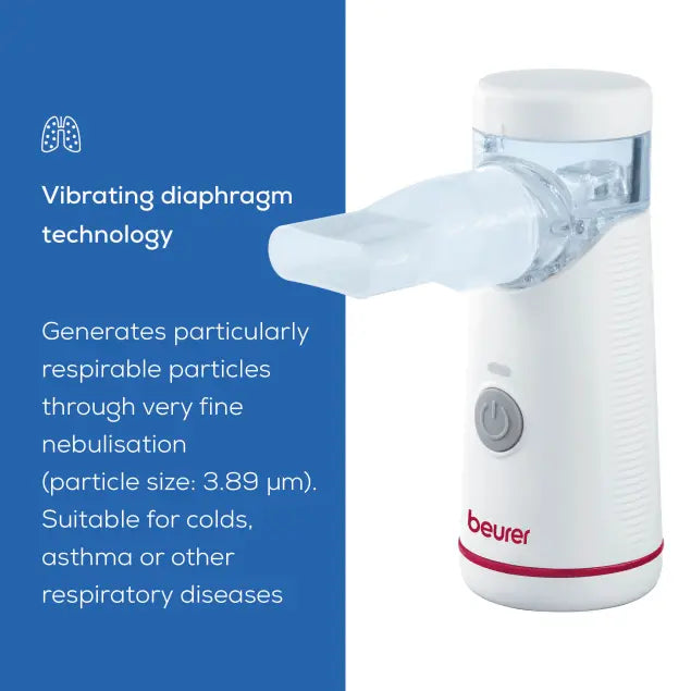Beurer IH 51 Compressor Nebulizer