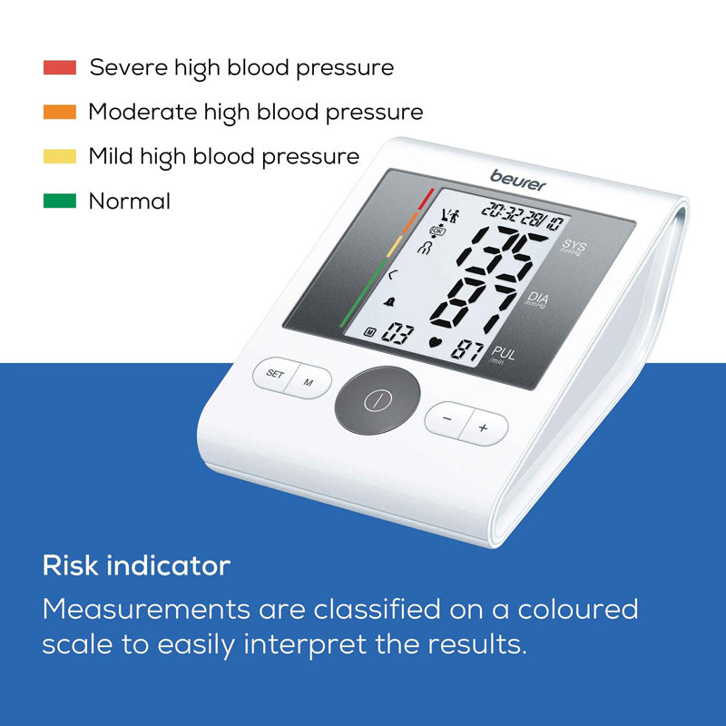 Beurer BM 28 AD Upper Arm Blood Pressure Monitor — With Adapter