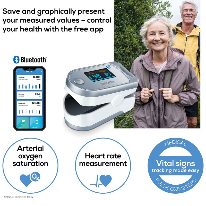 Beurer PO 60 Pulse Oximeter