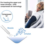 Beurer IH 28 Pro Compressor Nebulizer