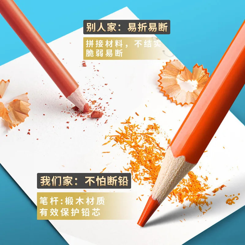 M&G Professional Water Color Pencils