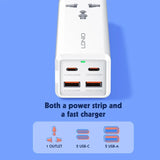 LDNIO Desktop Power Strip – 1 AC Outlet, 2 USB-A, 2 USB-C, 2500W (White)
