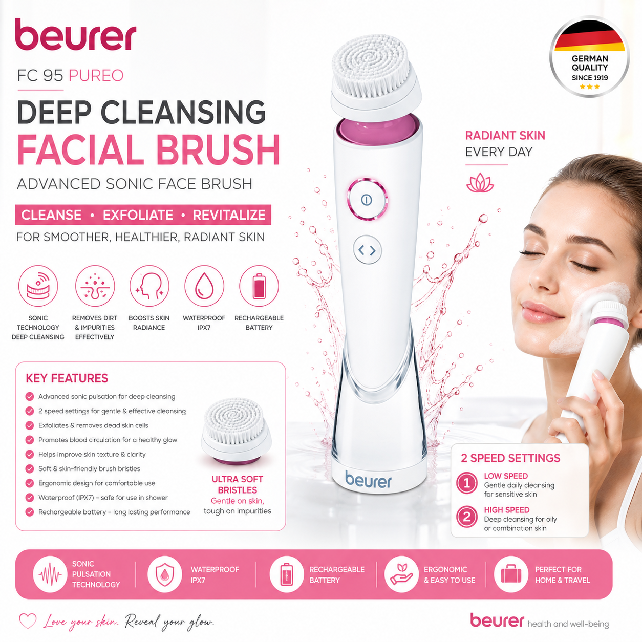 Beurer Pureo FC 95 deep cleansing sonic facial brush, skincare device
