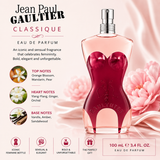 Jean Paul Gaultier Classique For Women Eau De Parfum 100ml
