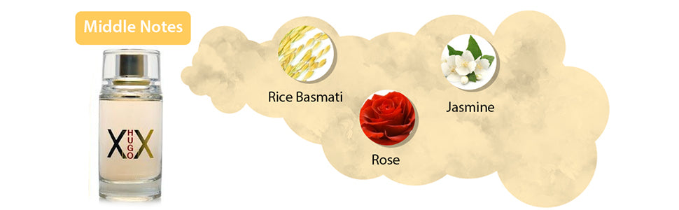 Hugo Boss XX Women Perfume Edt 100Ml