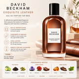 David Beckham Exquisite Leather Eau de Parfum for Men – 100ml