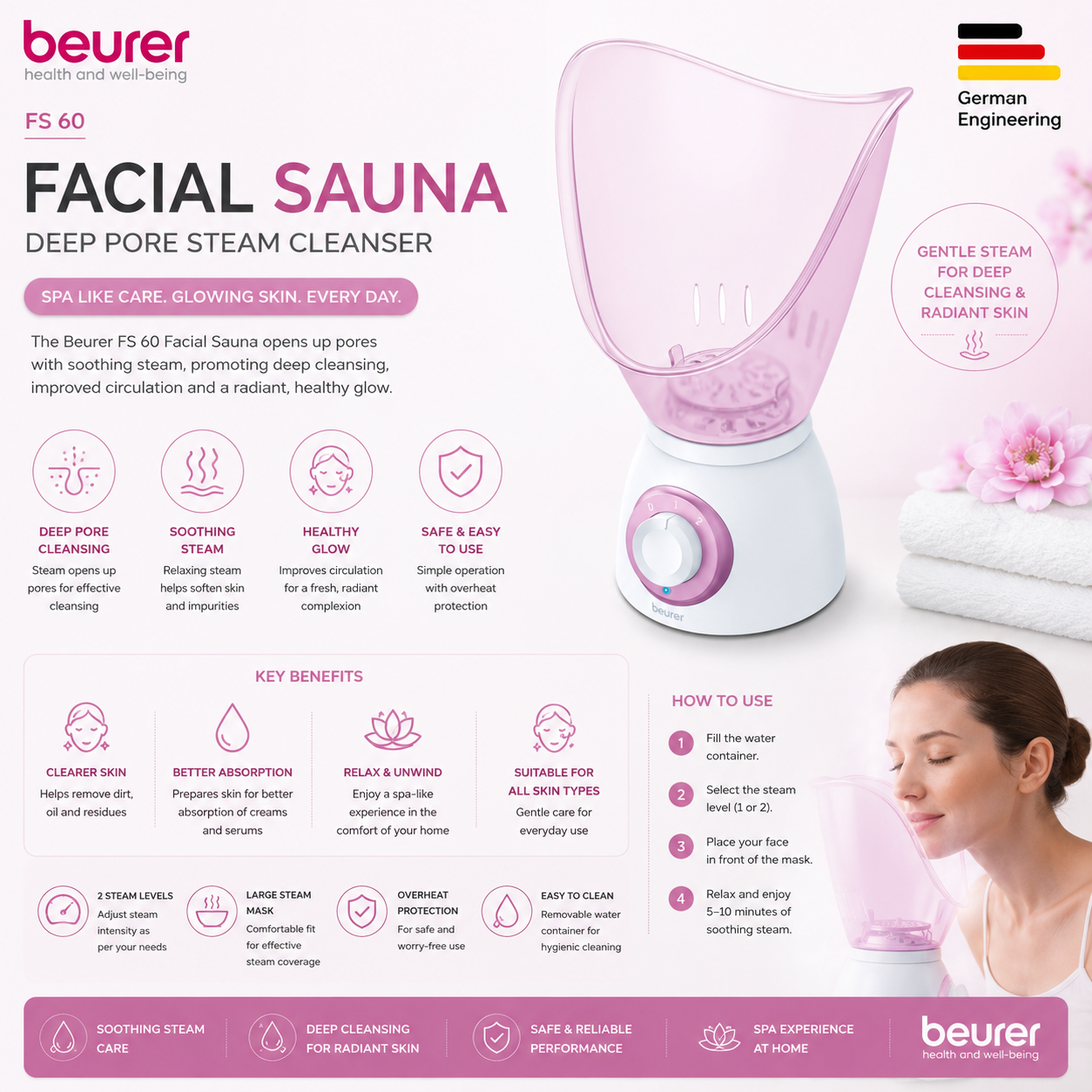 Beurer FS 60 facial sauna steamer, white deep-pore skincare steam device