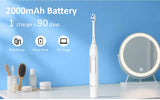H2OFloss BT-02 Sonic Electric Toothbrush – 5 Modes | USB-C Rechargeable | IPX7 Waterproof