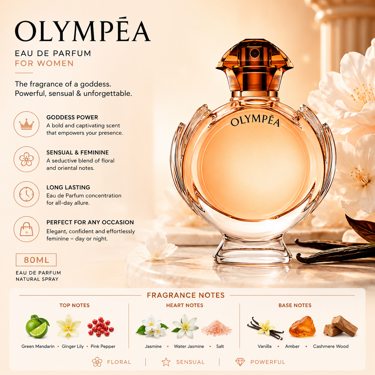 OLYMPEA EDP 80ML