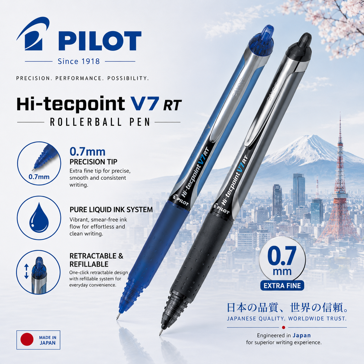 Pilot Hi-Tecpoint V7 RT Retractable Rollerball Pen – Blue & Black (0.7mm)
