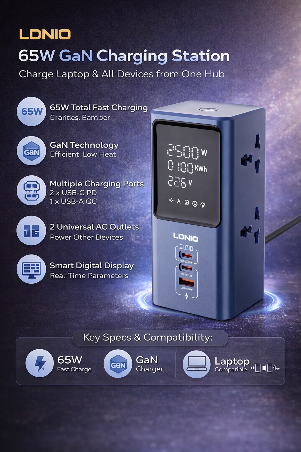 LDNIO 65W GaN Charging Station Multi-Port Fast Charger, USB-C PD Power Hub
