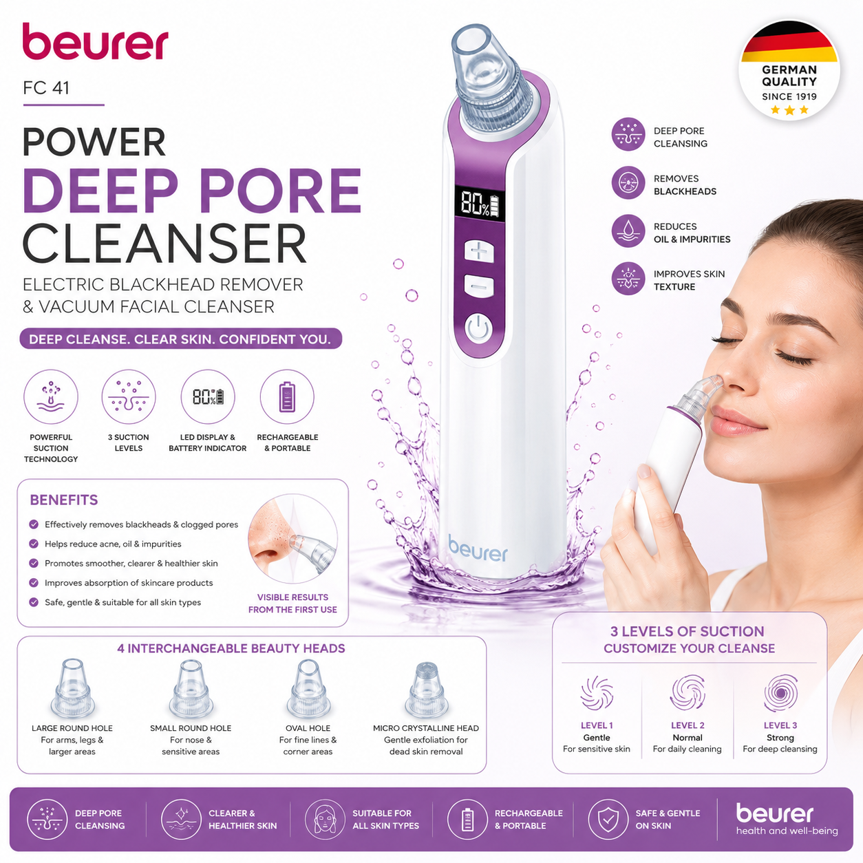 Beurer FC 41 electric blackhead remover and vacuum facial cleanser, white device