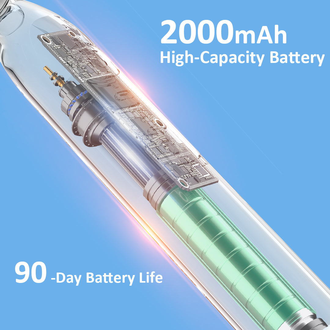 H2OFloss BT-02 Sonic Electric Toothbrush – 5 Modes | USB-C Rechargeable | IPX7 Waterproof