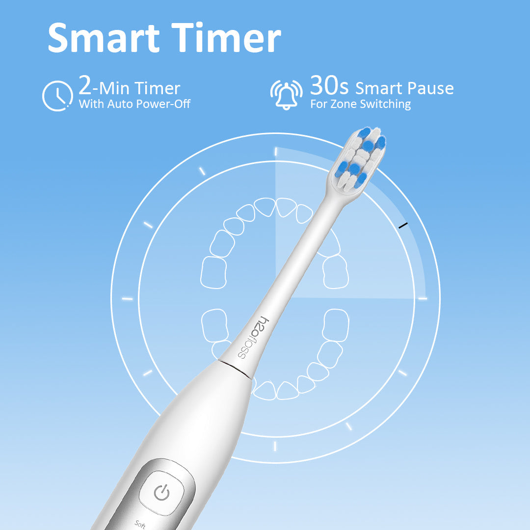 H2OFloss BT-02 Sonic Electric Toothbrush – 5 Modes | USB-C Rechargeable | IPX7 Waterproof