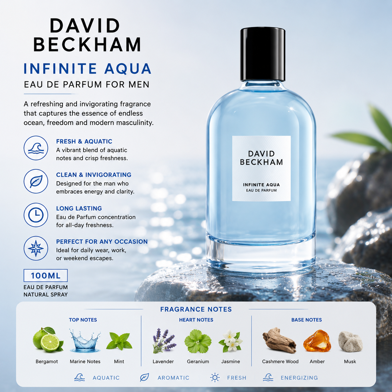 David Beckham Infinite Aqua EDP for Men – 100ml | Fresh Aquatic Fragrance