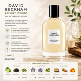 David Beckham Refined Woods Eau de Parfum – 100ml