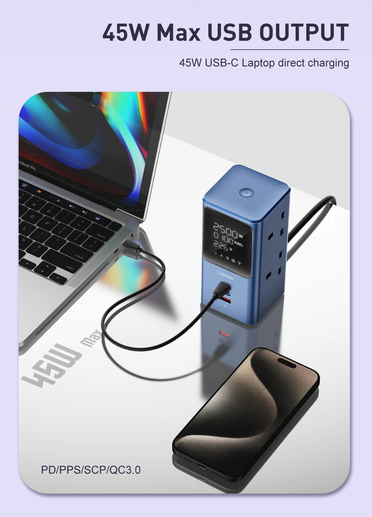 LDNIO 65W GaN Charging Station Multi-Port Fast Charger, USB-C PD Power Hub