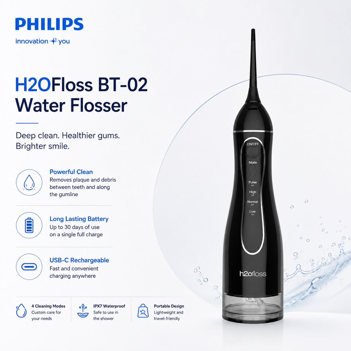 H2OFloss BT-02 Water Flosser – Cordless Oral Irrigator | USB-C Rechargeable