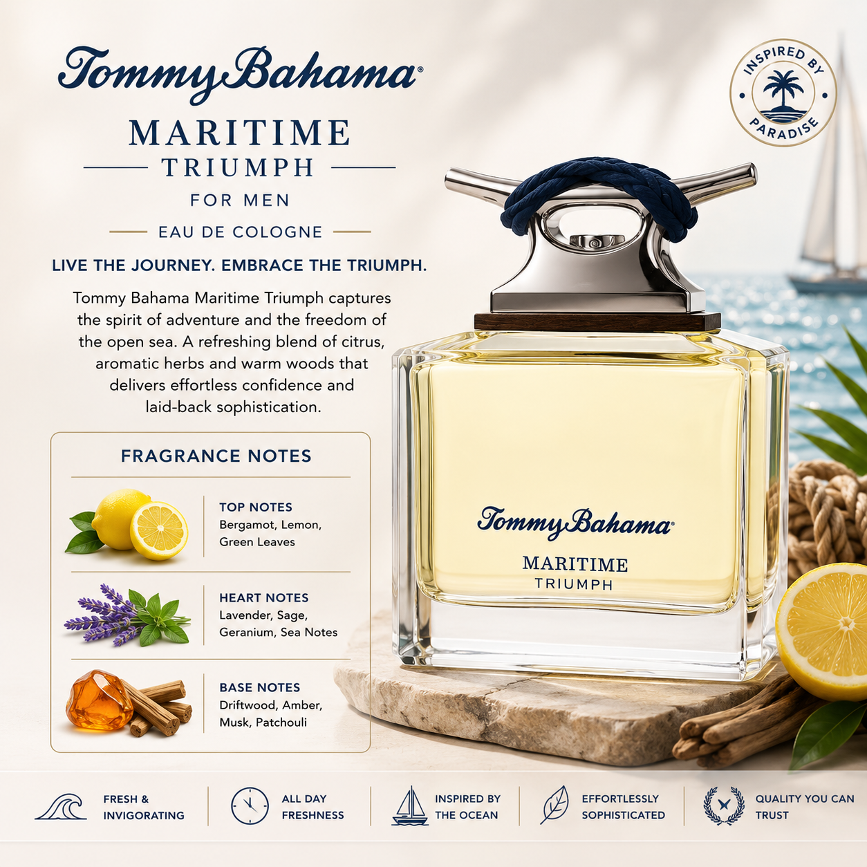 Tommy Bahama Maritime Triumph For Men EDC 125Ml