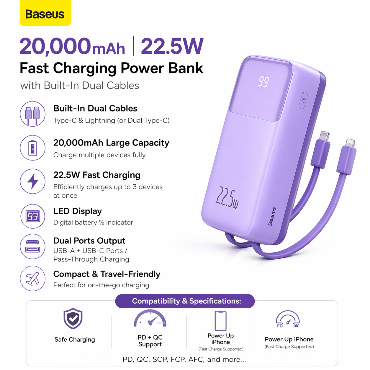 Baseus Comet Series 22.5W Power Bank – Dual Cable, Digital Display