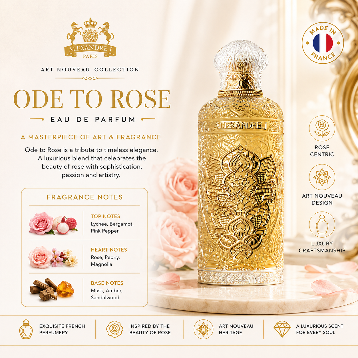 Alexandre.J Ode To Rose EDP 100ml, floral niche unisex perfume bottle