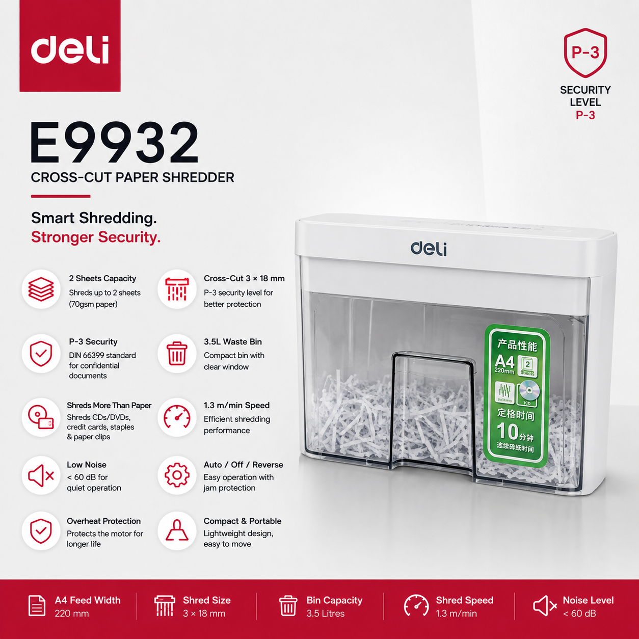 Deli E9932 Cross-Cut Paper Shredder – 2 Sheets | P-3 Security | CD & Card Shredder
