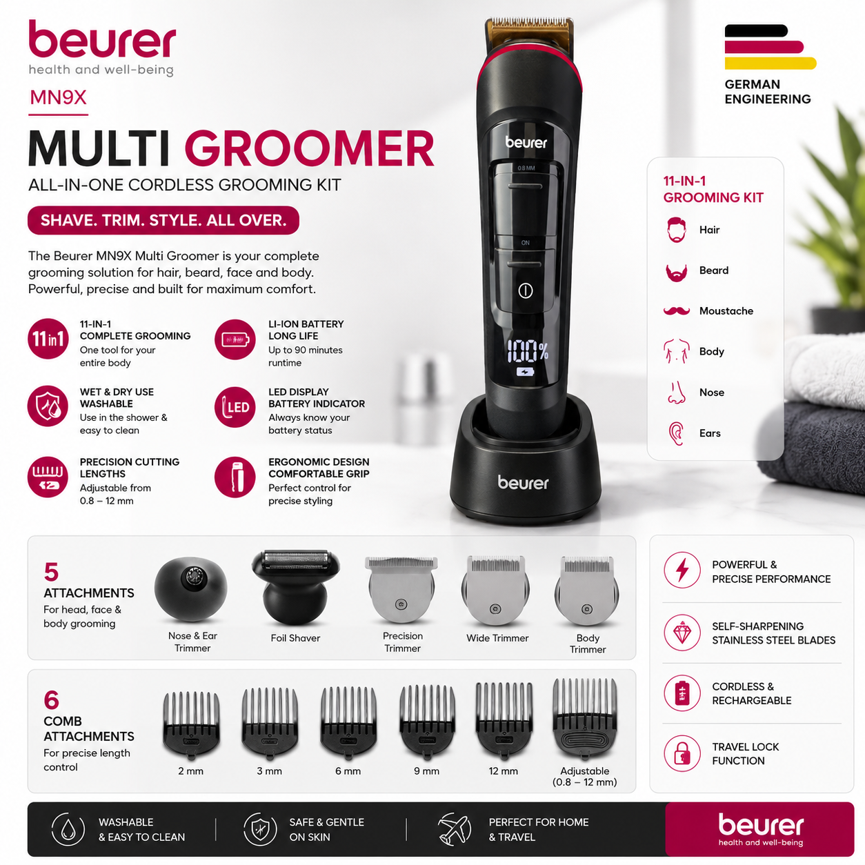 Beurer MN9X all-in-one cordless multi groomer kit, black grooming set
