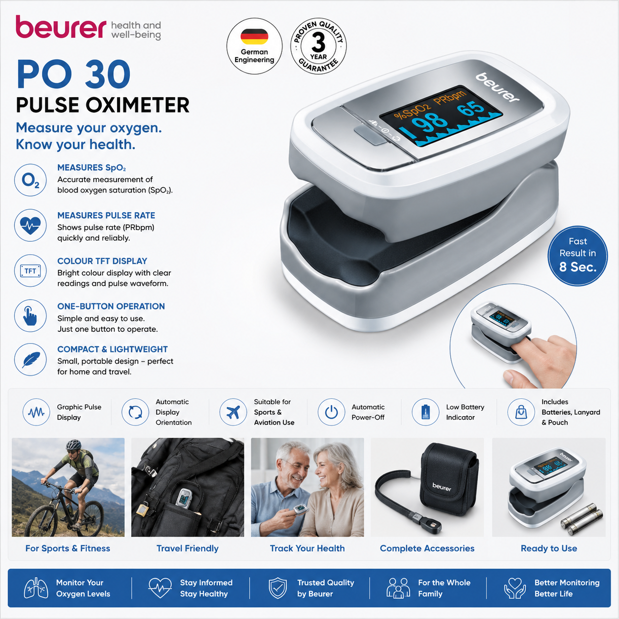 Beurer PO 30 Pulse Oximeter